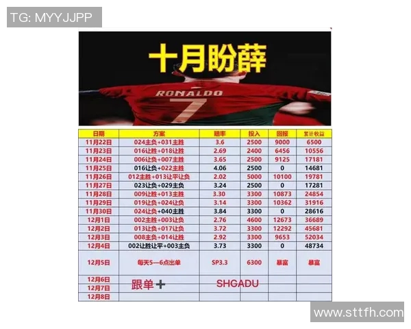 法乙联赛最新战报分析各队表现及未来走势展望